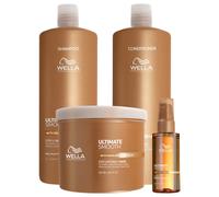 Wella Professionals Ultimate Smooth Pro Kit