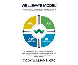 Wellevate Model: The Professional Development Approach Towards Building Ecosystems of Leadership and Staff Empowerment, Yielding Student Achievement