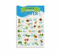Wellness Kitchen Poster Water Content Chart of Common Foods Hydration Infographic for Home Office Gym Decor(Unframed,16x24inch(40x60cm))