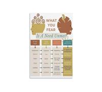 Wellness Reflection Poster Unmet Needs Self Care Check In Motivational Office Decor Canvas Wall-Art For Home Room Work Space(Unframed,12x18inch(30x45cm))