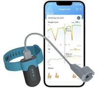 Wellue Oxymètre de Pouls au Poignet, Moniteur Rechargeable de Saturation en Oxygène du Sang en Continu, Mesure en Temps Réel Pulsoxymètre, avec Alarme Vibrante, App Bluetooth, Autonomie de 16 Heures