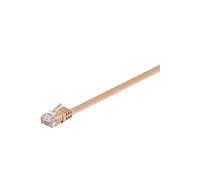 Wentronic 95879 goobay