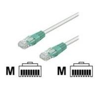wentronic - Câble inverseur - RJ-45 (M) pour RJ-45 (M) - 3 m - FTP - CAT 5e G