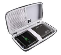WERJIA Coque Rigide Compatible avec Batterie Externe INIU 140 W, Chargeur Portable Haute capacité 27000 mAh (boîte Uniquement)