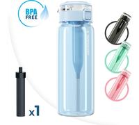 Wessper Bouteille en Tritan sans BPA avec filtre 680 ml | Bleu Bouteille d'eau de sport élégante | Bouteille de sport anti-fuite pour la gym, le vélo, l'école, les enfants, la randonnée et le sport |