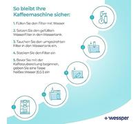 Wessper Cartouches Filtre à Eau Aqua Lunga Compatibles avec Machine à Café Automatique Delonghi DLSC002, SER3017 & 5513292811 - ECAM, ESAM, ETAM, SECAM - Lot de 2