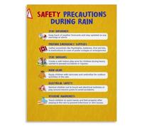 Wet Weather Safe Driving Attention Poster for Wall Decor