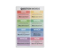 WH Words Poster Grammar Reference For Kids Language Study