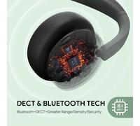 Wh64 Hybrid Casque Bluetooth Sans Fil Dect,Stéréo Casque Sans Fil,492Ft Avec Dect Dongle,3X Mic,26H De Temps De Parole,Casque D'Écoute Portatif Pour Le Bureau,Pc,Certifié Microsoft Teams