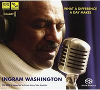What a Difference a Day Makes by Ingram Washington (2004-08-02)