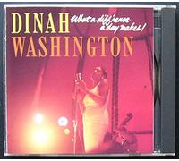 What a Difference Day Makes [Import]