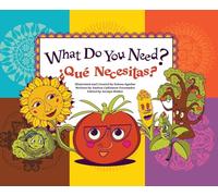 What Do You Need? / ¿Qué Necesitas?