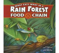 What Eats What In A Rain Forest Food Chain