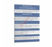 What Is Cryotherapy Full Chart Weight Loss Anti Aging Pain Poster