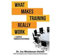 What Makes Training Really Work: 12 Levers Of Transfer Effectiveness