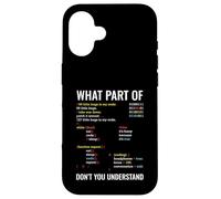 What Part of Don't You Understand Programmer Computer Coque pour iPhone 16