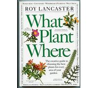 What Plant Where