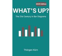 What´s up?: The 21st Century in Bar Diagrams