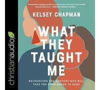 What They Taught Me Lib/E: Recognizing the Mentors Who Will Take You from Dream to Done