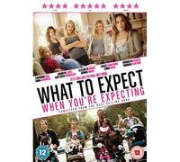 What To Expect When You're Expecting