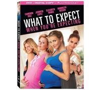 What To Expect When You're Expecting