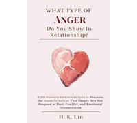 What Type of Anger Do You Show in Relationship: A 20-Scenario Relationship Anger Quiz to Discover the Anger Archetype That Shapes How You Respond to Hurt, Conflict, and Emotional Disconnection