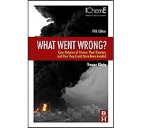 What Went Wrong: Case Histories of Process Plant Disasters and How They Could Have Been Avoided