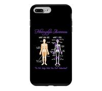 What You See What I Feel Skeleton Fibromyalgia Awareness Coque pour iPhone 7 Plus/8 Plus