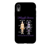 What You See What I Feel Skeleton Fibromyalgia Awareness Coque pour iPhone XR