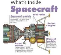 Whats Inside Spacecraft by David West David West, (Auteur)