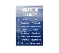 What's Our Dynamic, Music Room Art Poster éducatif pour directeur de groupe 30 x 45 cm