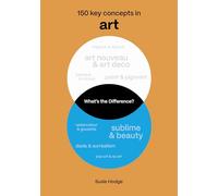 What's the Difference? Art: 150 key concepts in Art