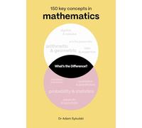 What's the difference? Mathematics: 150 key concepts in mathematics