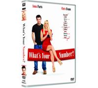 Whats Your Number