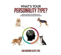 What's Your Personality Type