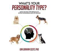 What's Your Personality Type?