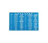 WheatThrive Carte d'entraînement CW Code en alliage d'aluminium pour transmission radio Morse, double face, 8,6 x 5,4 cm, pois bleu-vert