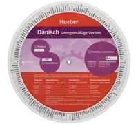 Wheel. Dänisch - Unregelmäßige Verben. Sprachdrehscheibe