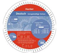 Wheel Deutsch: Adjektive