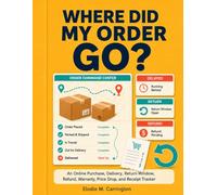 Where Did My Order Go?: An Online Purchase, Delivery, Return Window, Refund, Warranty, Price Drop, and Receipt Tracker