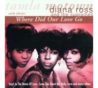 Where Did Our Love I Hear [Import]
