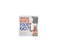 Where Does Food Go? Function And Role Of The Human Digestive And Excretory Systems Grade 6-8 Life Science
