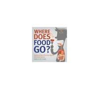 Where Does Food Go? Function And Role Of The Human Digestive And Excretory Systems Grade 6-8 Life Science