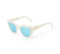 White Pearl - Clear Blue Hyde X