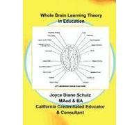 Whole Brain Learning Theory In Education