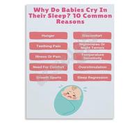 Why Babies Cry During Sleep Poster Common Reasons and Soothing Tips Canvas Wall Art for New Parents Nursery Decor Baby Sleep Aid Infographic(Framed,08x12inch(20x30cm))