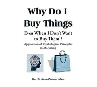 Why do I buy things even when I don't want to buy