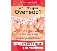 Why Do You Overeat? When All You Want is to be Slim