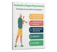 Why Exercise Matters Poster Fitness Benefits Chart Home