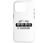 Why I Lose at Boardgame Cartes dés Jeux de société Coque pour iPhone 16 Pro